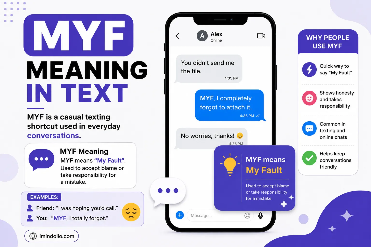 MYF Meaning In Text