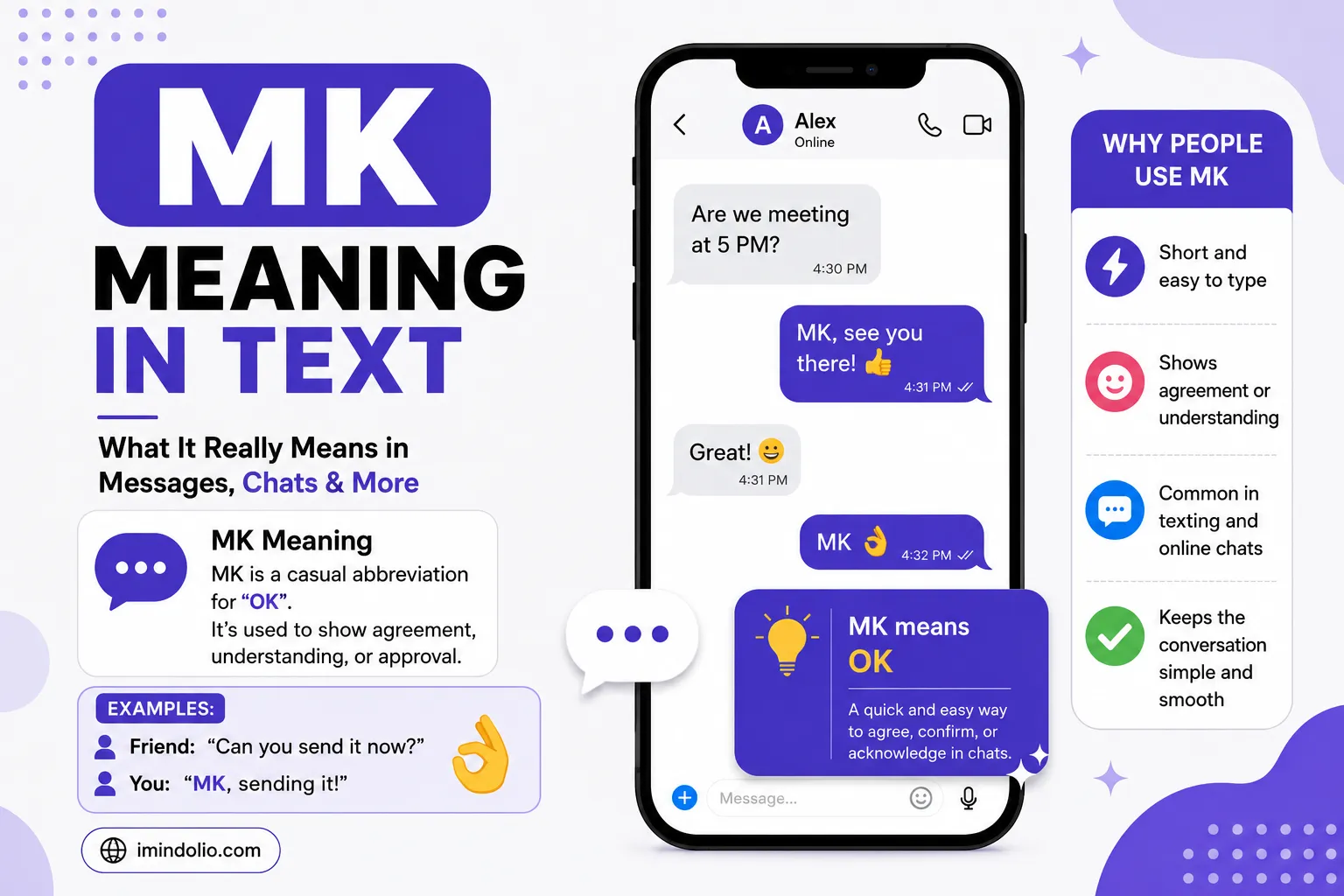 MK Meaning in Text