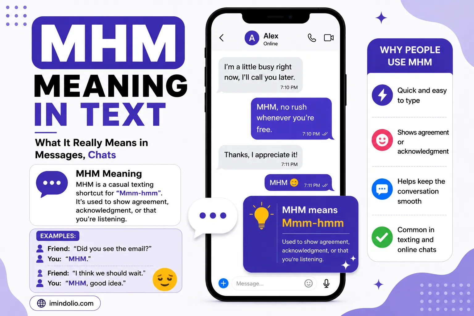 MHM Meaning in Text