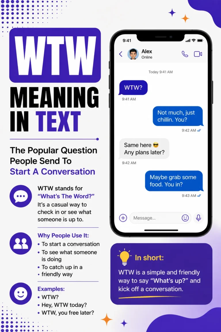 WYA Meaning In Text