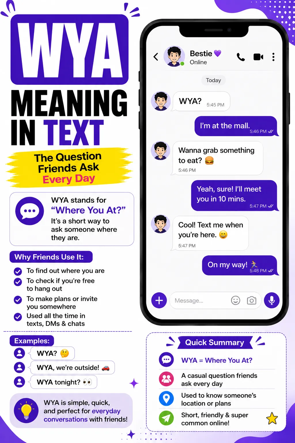 WYA Meaning In Text