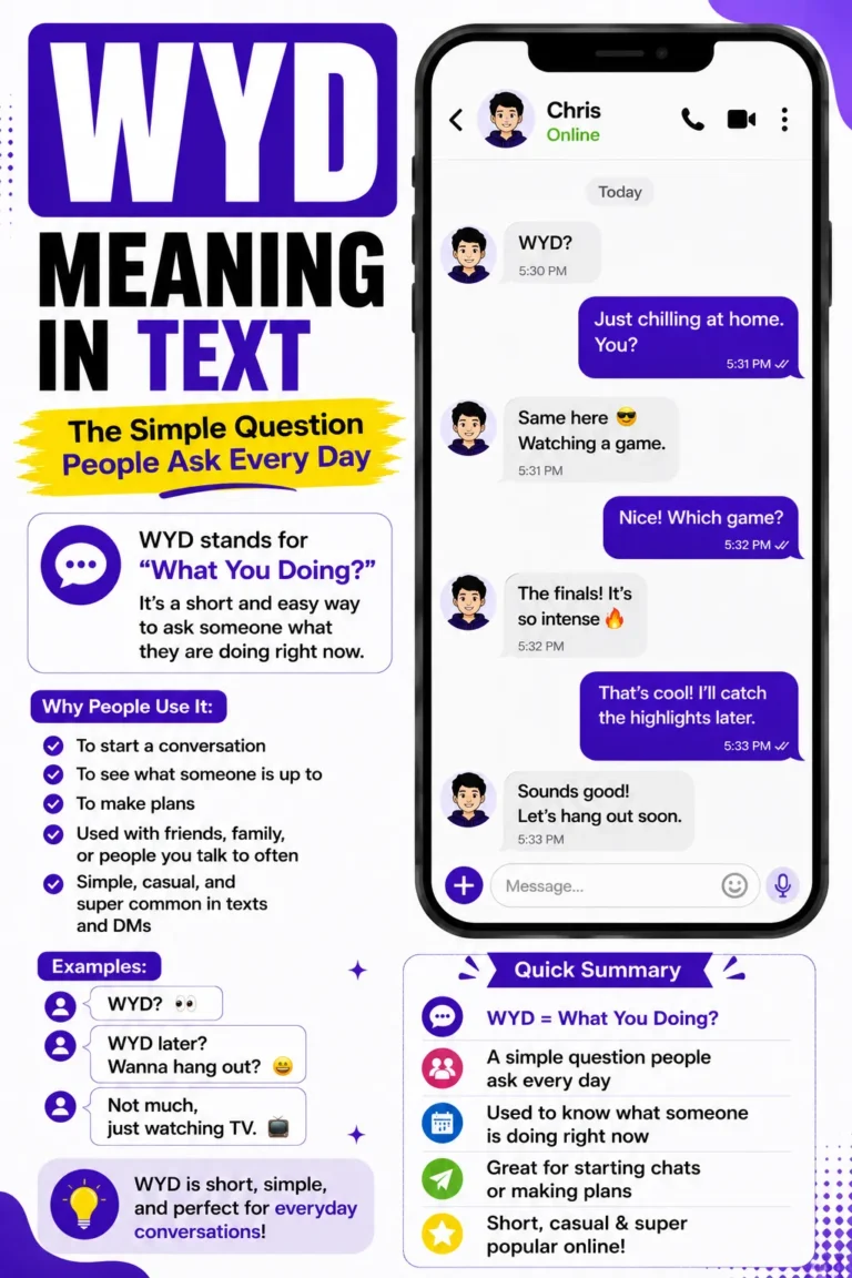 WYD Meaning In Text