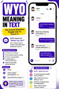 WYO Meaning In Text