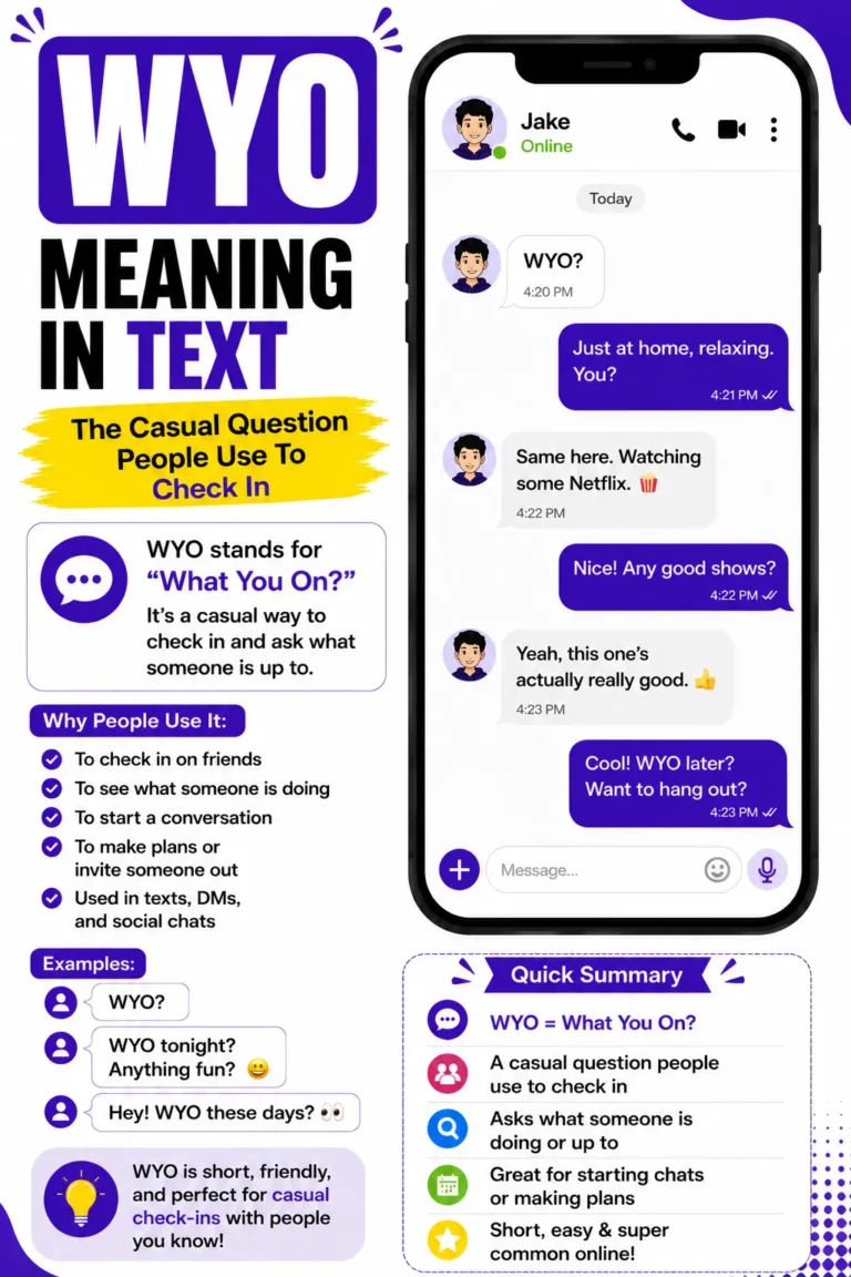 WYO Meaning In Text