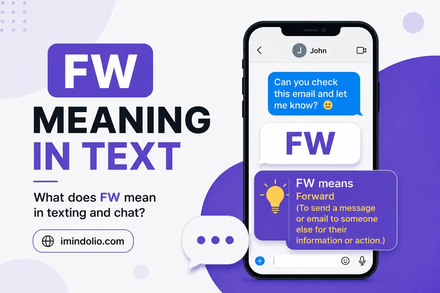 FW Meaning in Text