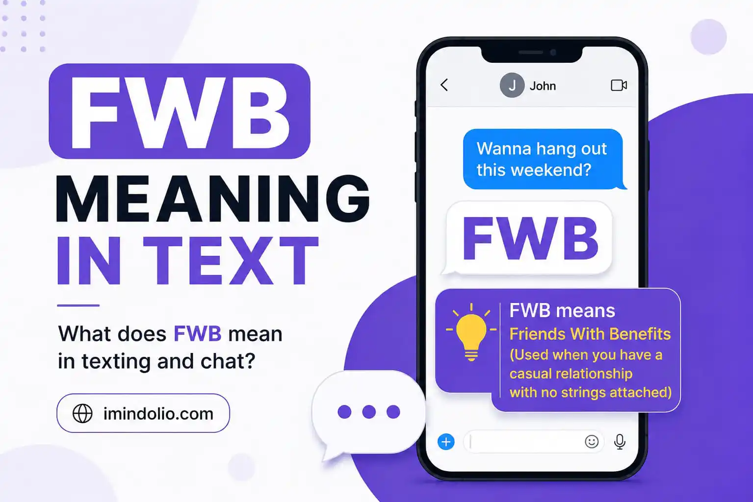 FWB Meaning in Text
