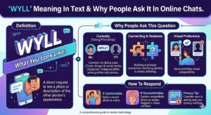 WYLL Meaning In Text